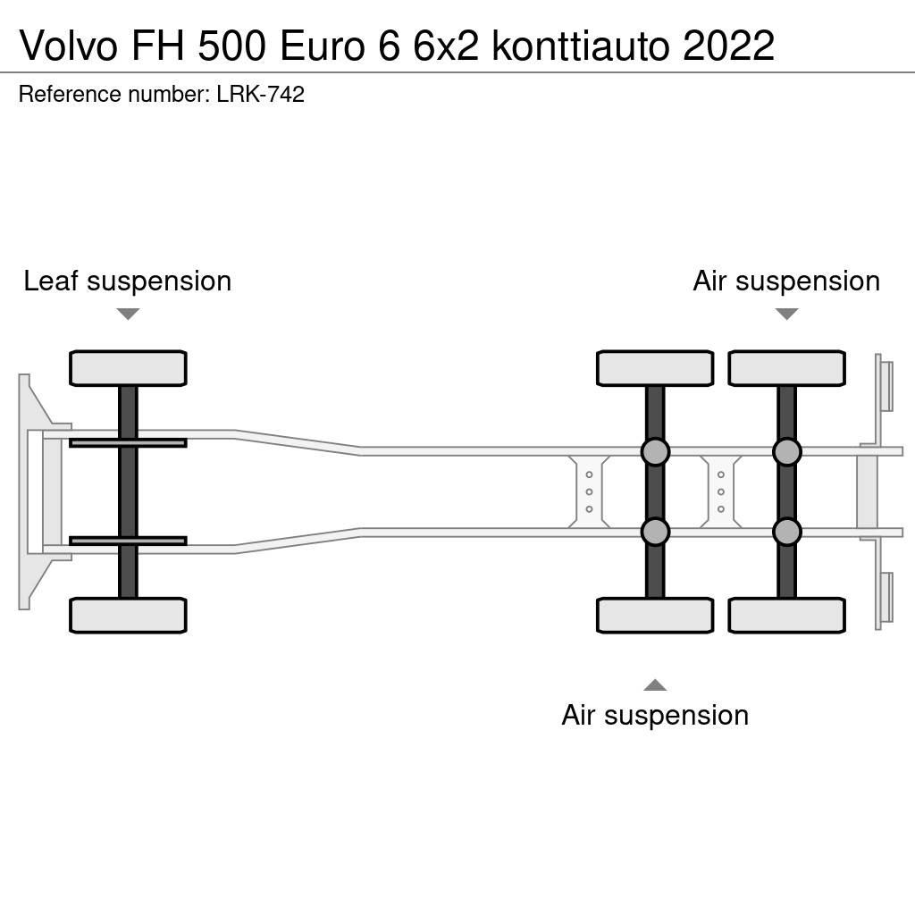 Volvo FH Camiones desmontables