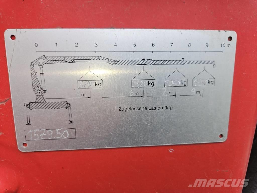 Penz 15Z 9.50 Grúas para madera