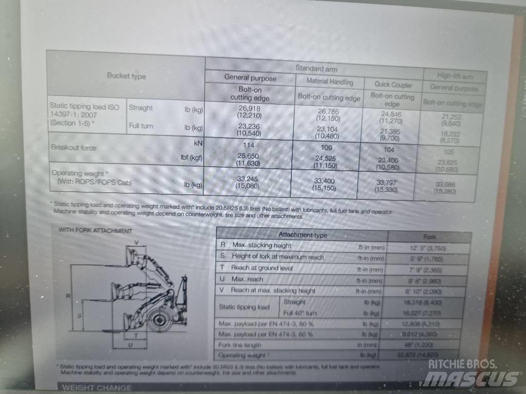 Hitachi ZW180-7 Cargadoras sobre ruedas