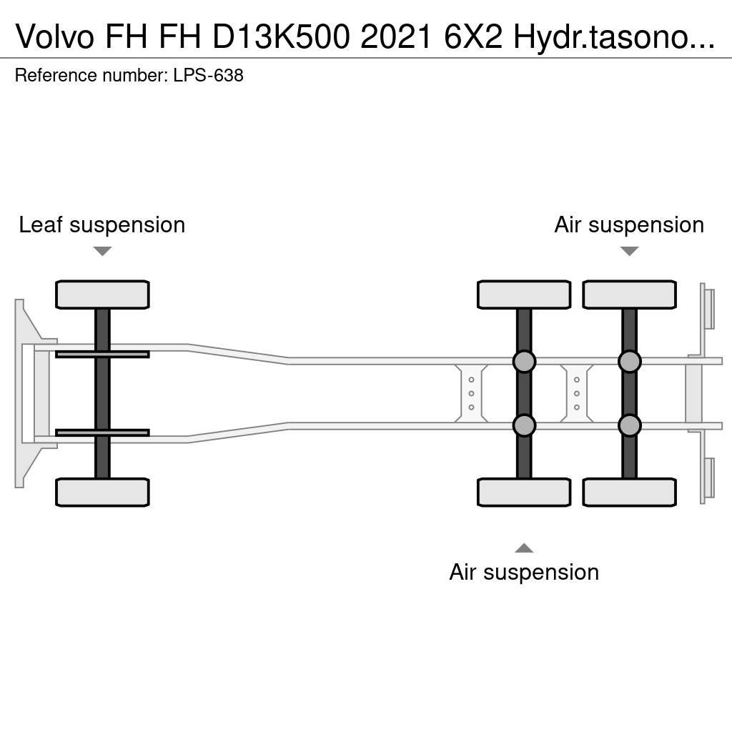 Volvo FH Camiones desmontables