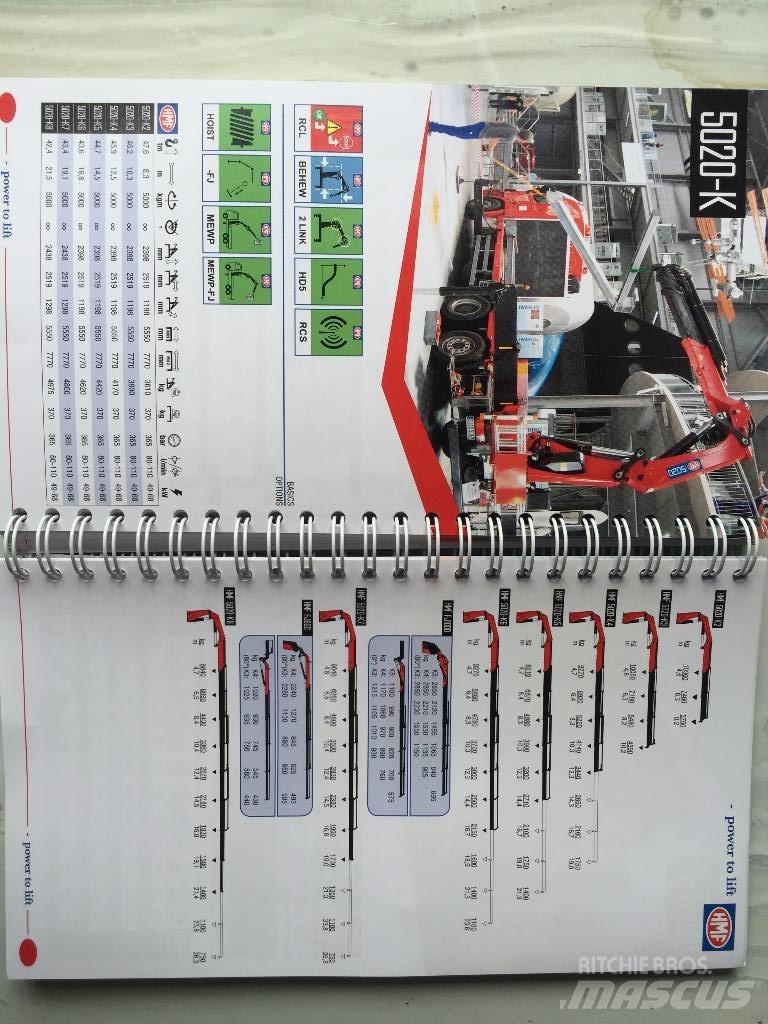 HMF 5020K6 Grúas cargadoras