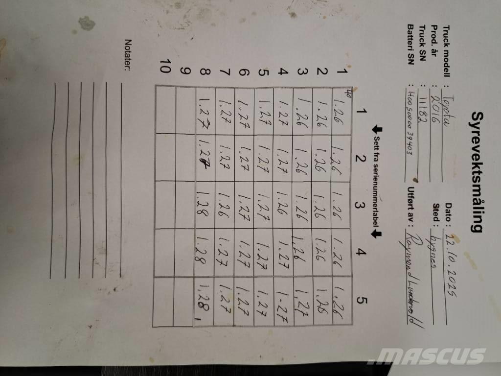 Toyota 8FBMT35 Carretillas de horquilla eléctrica