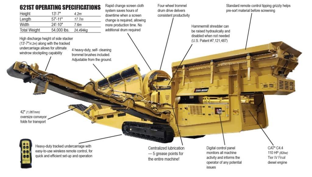 Screen Machine 621ST Machacadoras