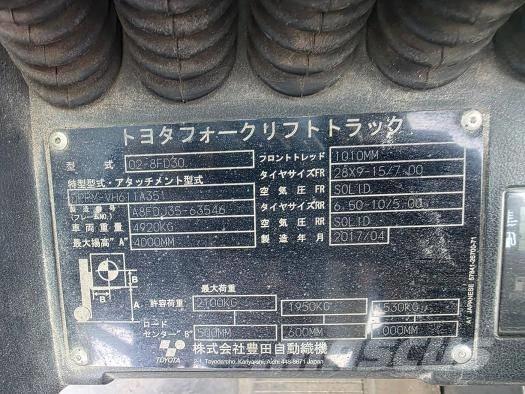 Toyota 30-5 FBL 25 Carretillas telescópicas