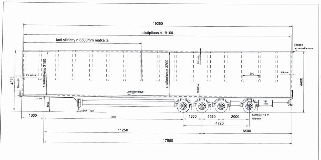 VAK BOX HCT Semirremolques de carrocería de cajas
