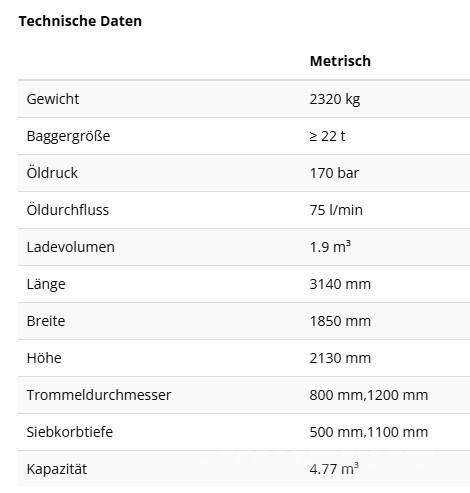 Rockwheel RS1600 Tromeles