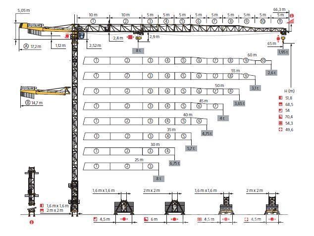 Potain MDT 218 Grúas torre