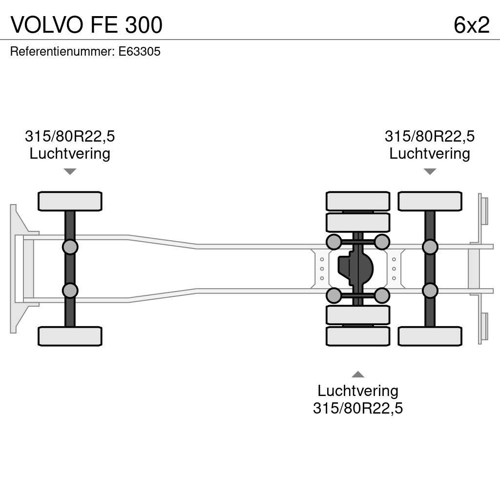 Volvo FE 300 Camiones con caja de remolque