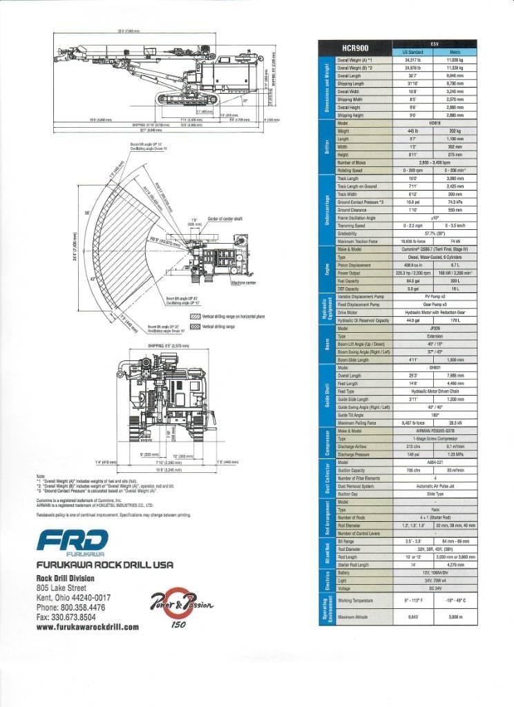 Furukawa HCR9 ESV Perforadora de superficie