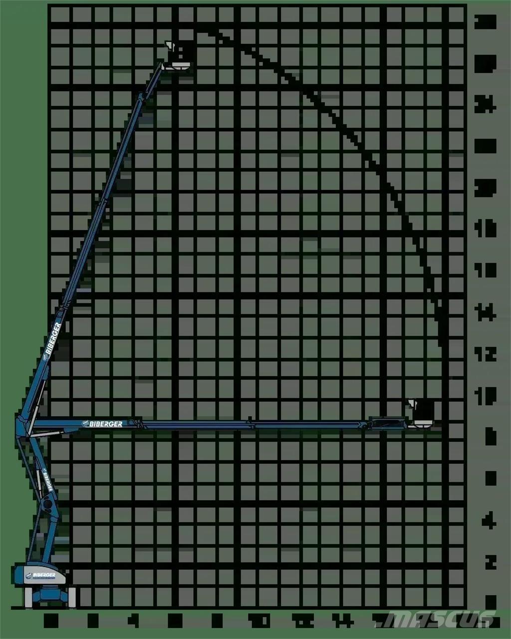Magni DAB 28 RT Plataformas con brazo de elevación manual