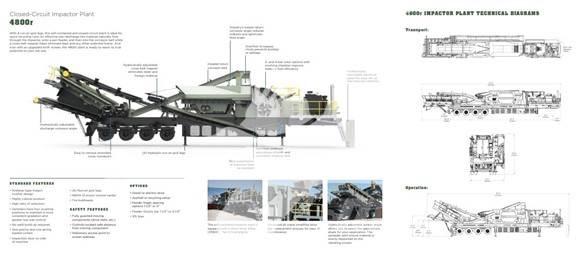 Lippmann 4800R Trituradoras