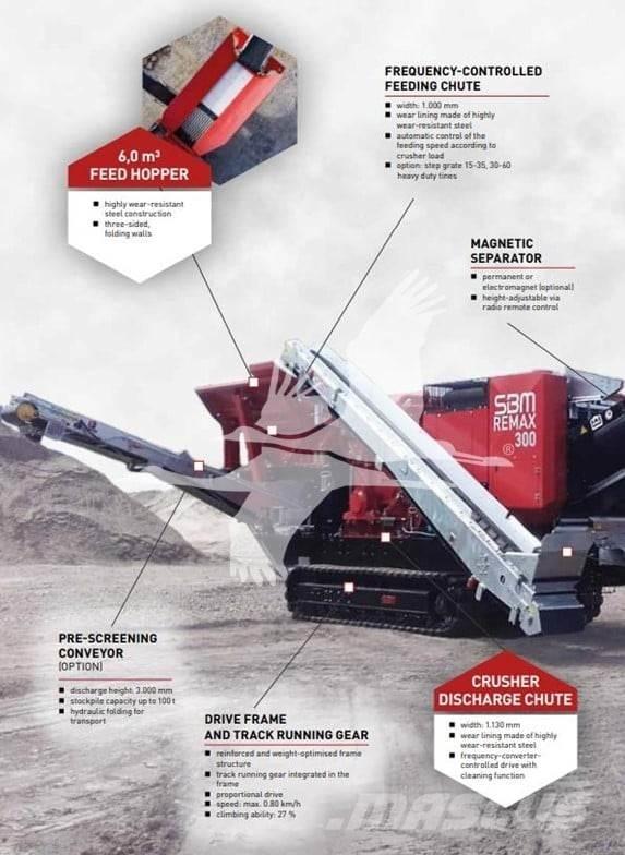 SBM REMAX 300 Trituradoras
