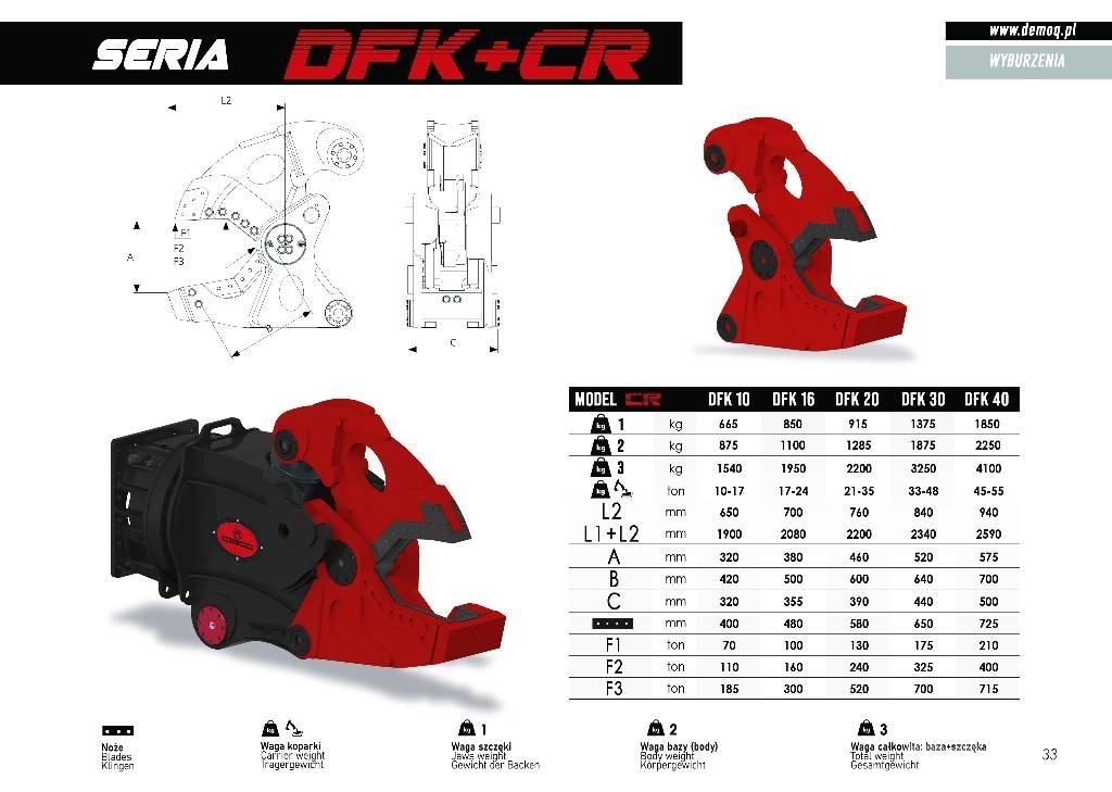  DEMOQ DFK30 + CC Trituradoras