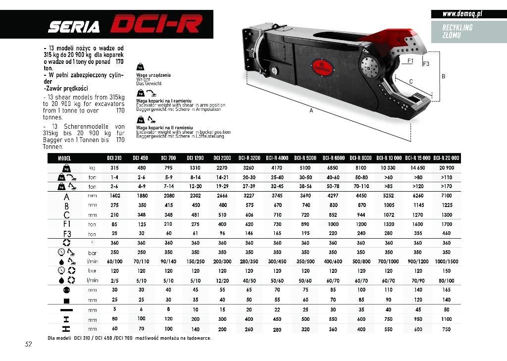  DEMOQ DCI4000R Cortadoras