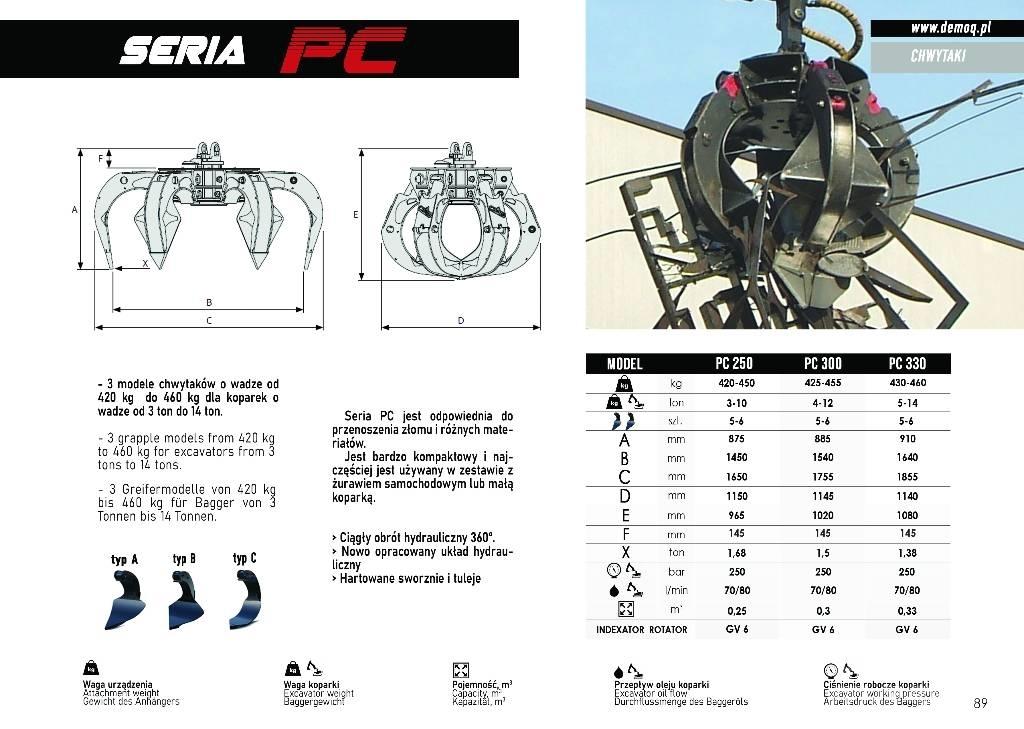  DEMOQ PC300 Pinzas