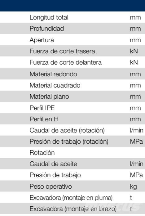 Furukawa VR18 Cortadoras