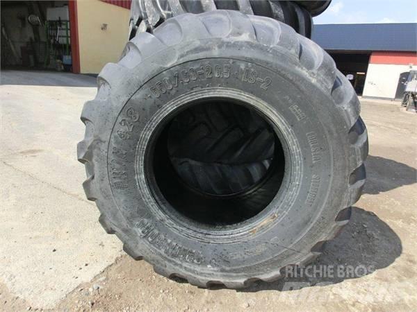 Trelleborg Twin 428 Llantas