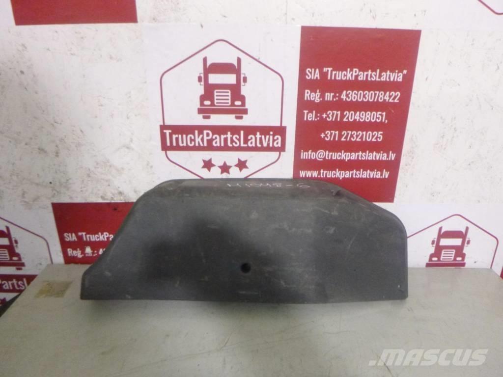 MAN TGS Door glove Cabinas