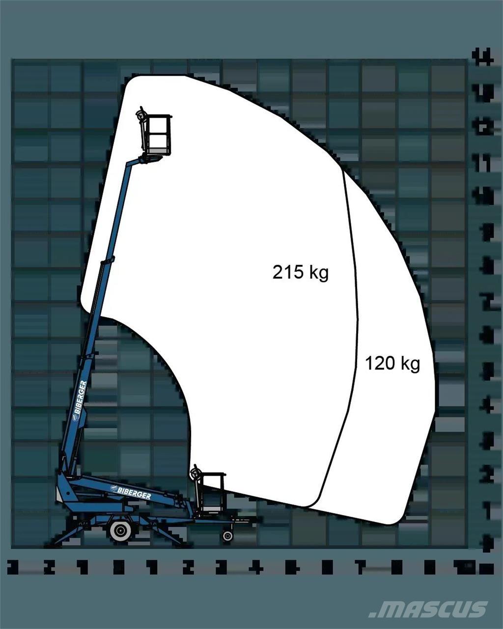 Dino 135T II Otras plataformas elevadoras