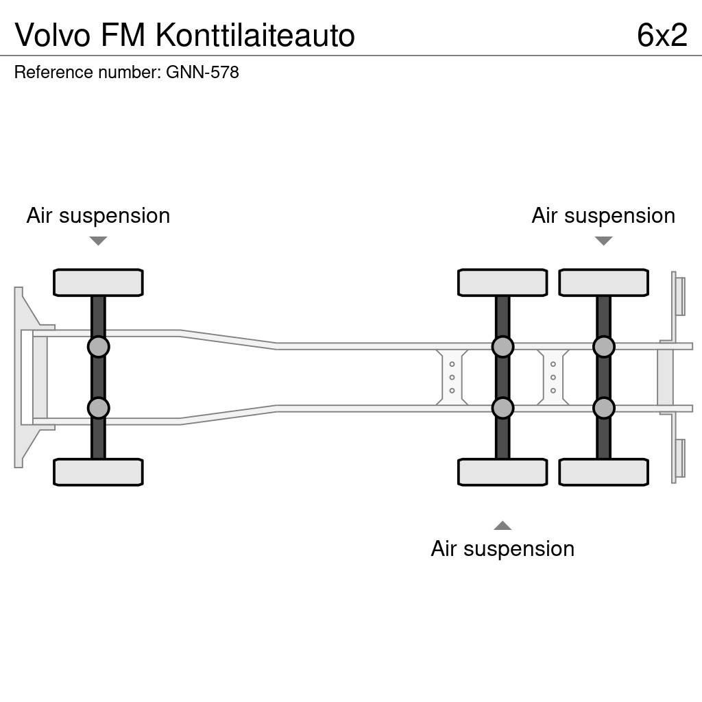 Volvo FM Camiones desmontables