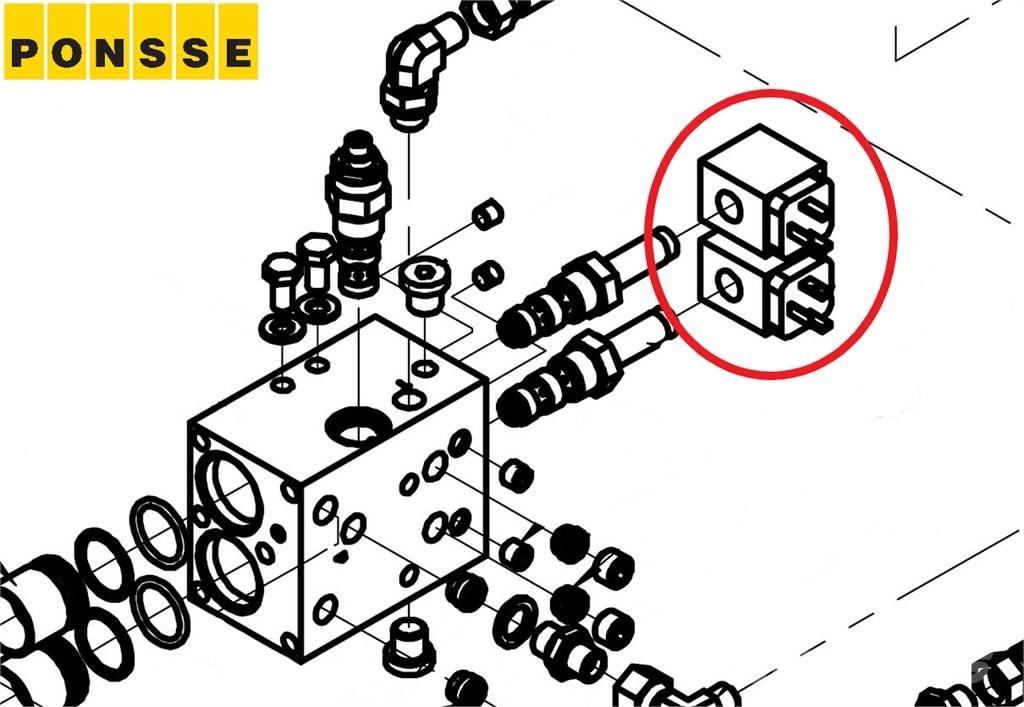 Ponsse 0060076 Cabezales cortadores