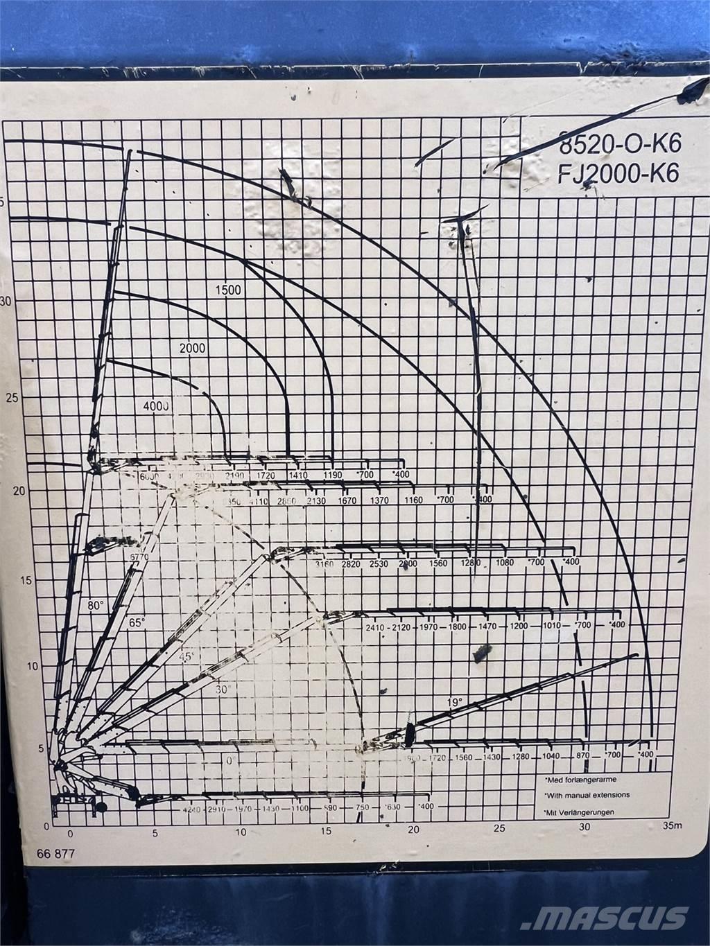 Volvo FH 500 10X4 Camiones grúa