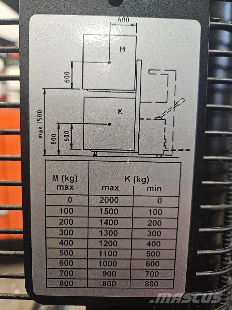 Toyota SPE120 L Apiladoras eléctricos