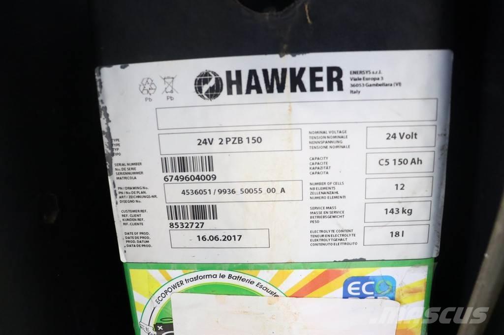 Crown SHR5520-1.13 Montacargas manual