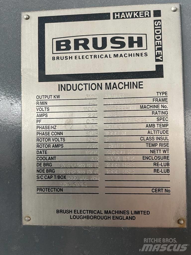  Brush 3100kW Motor Motores y engranajes