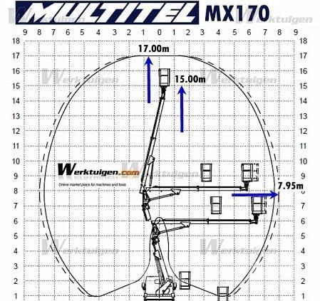 Iveco Daily 2.3 Plataformas sobre camión