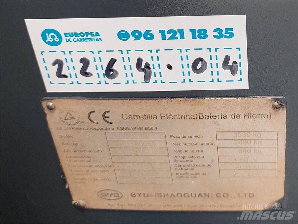  ECB18B Carretillas de horquilla eléctrica