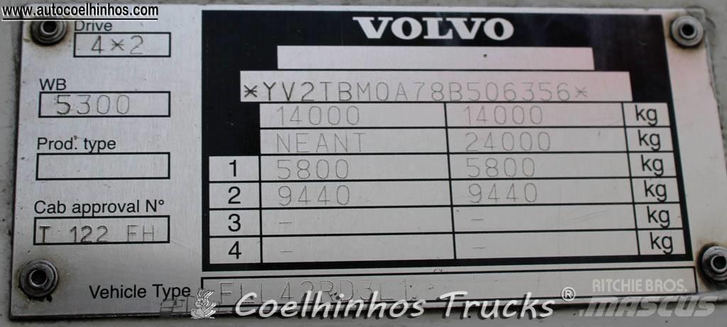 Volvo Fl 240 Camiones de caja de lona