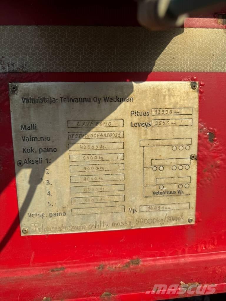 Weckman 5 AVP 8040 Maderas