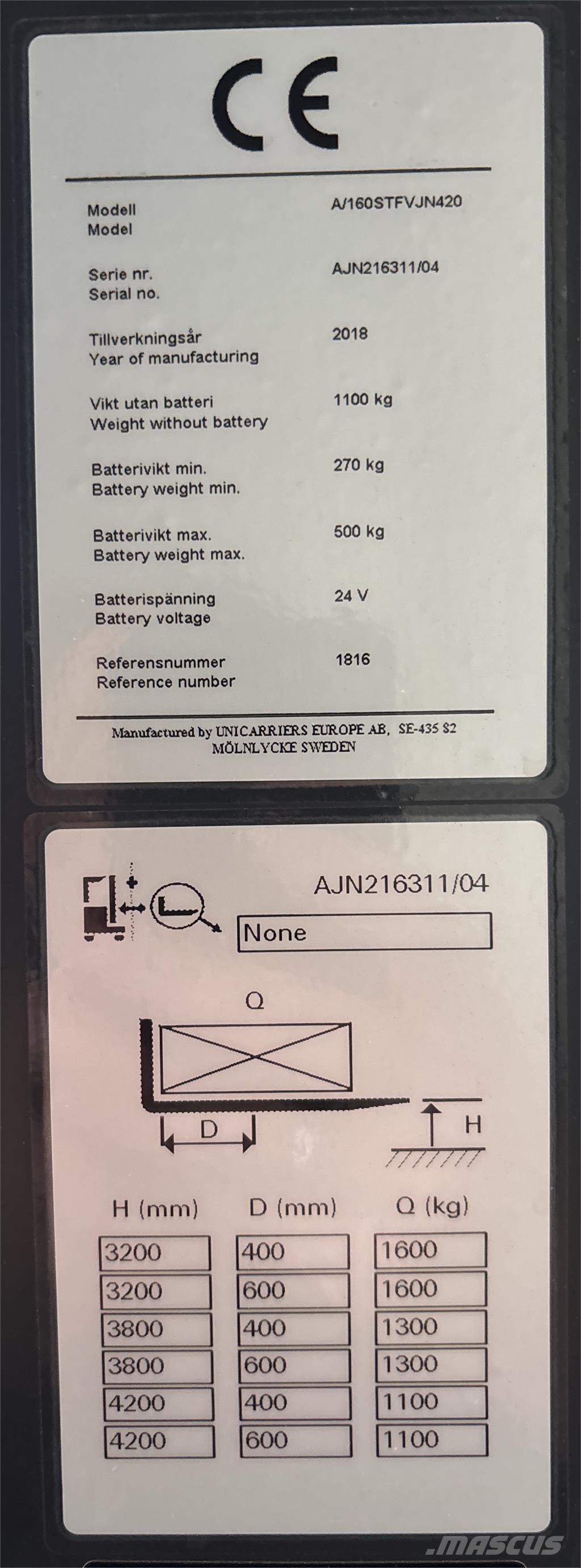 Atlet A160 Apiladoras eléctricos