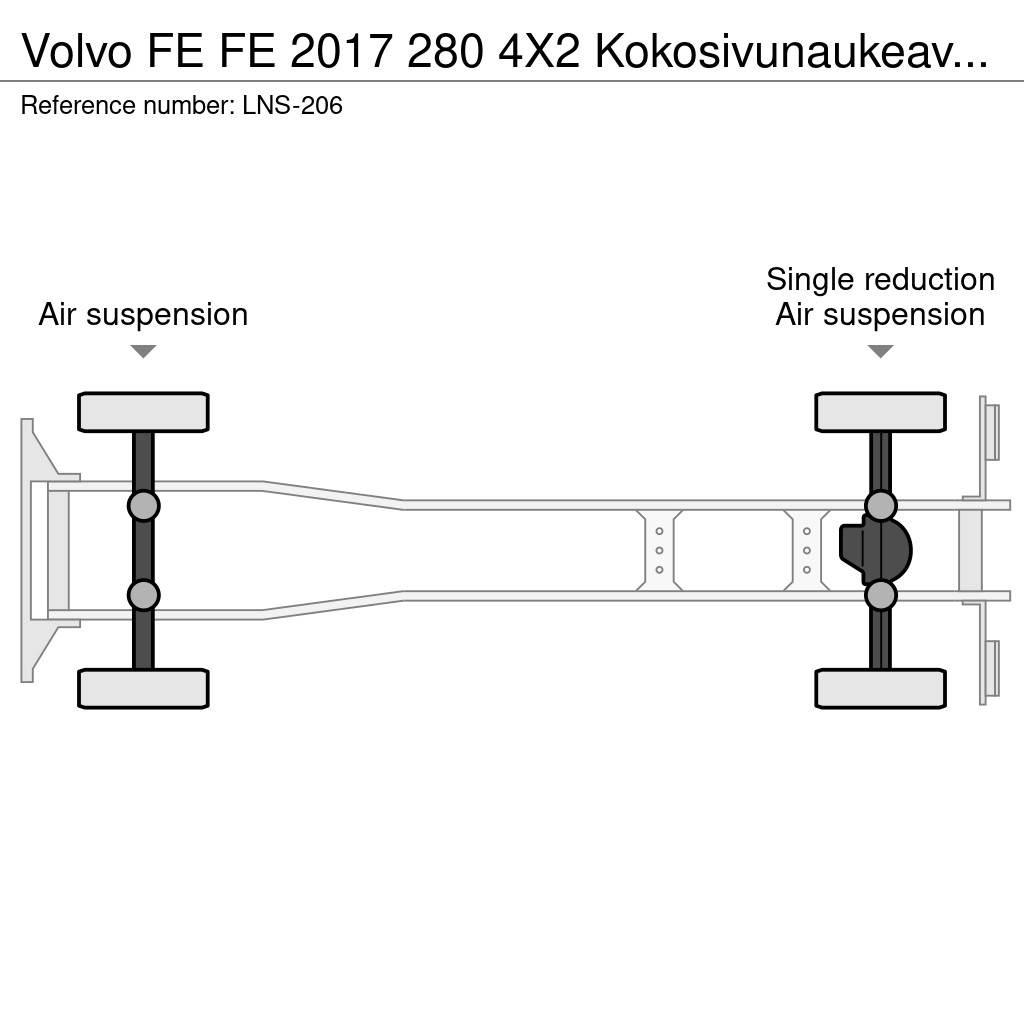 Volvo FE Camiones con caja de remolque