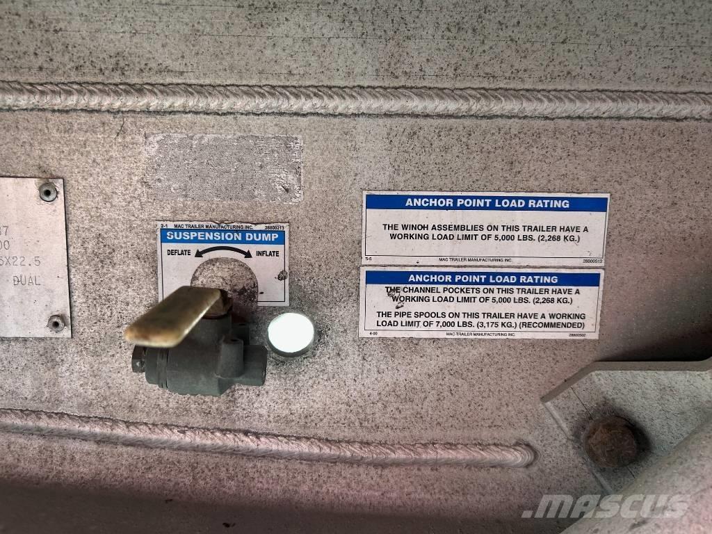 MAC TNA 48' Remolques de cama baja