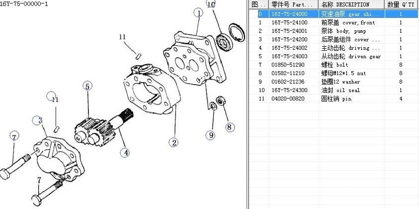 Shantui SD16 Transmisiones