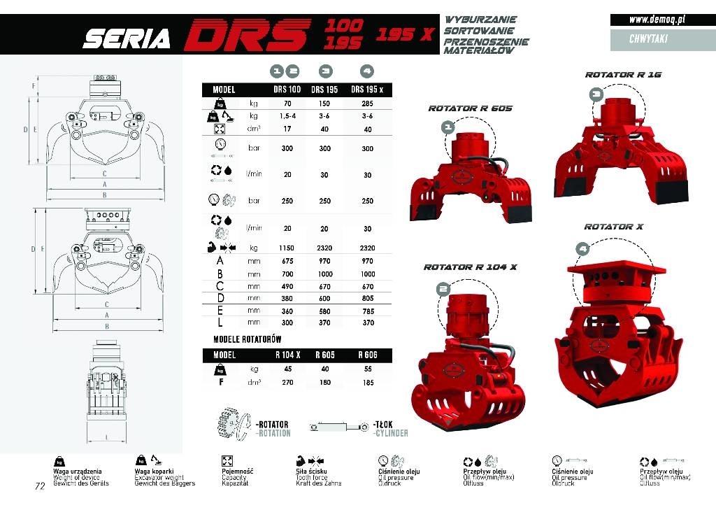  DEMOQ DSR401 Pinzas