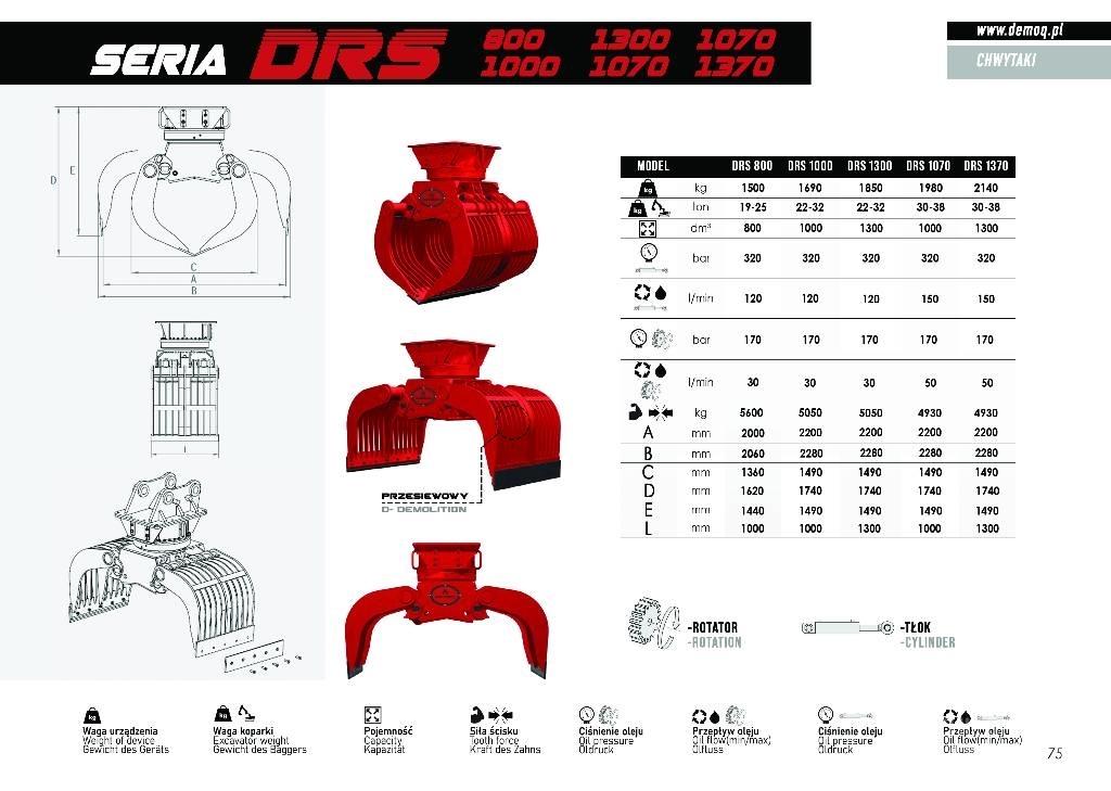  DEMOQ DSR401 Pinzas