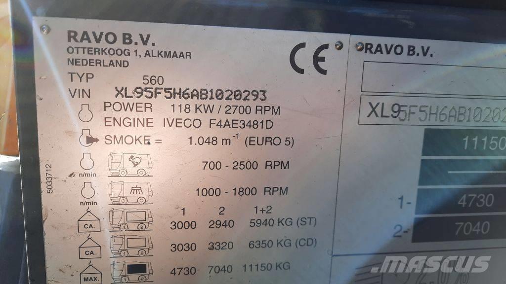 Ravo 580STH Barredoras