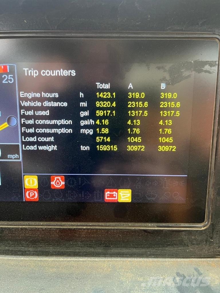 Doosan DA 30 Camiones articulados