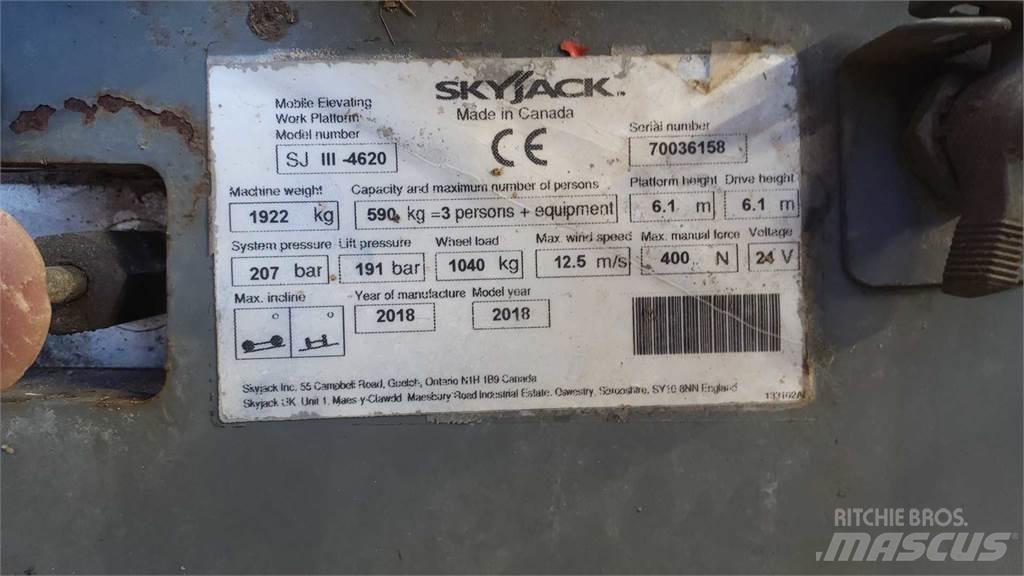 SkyJack SJIII4620 Plataformas tijera