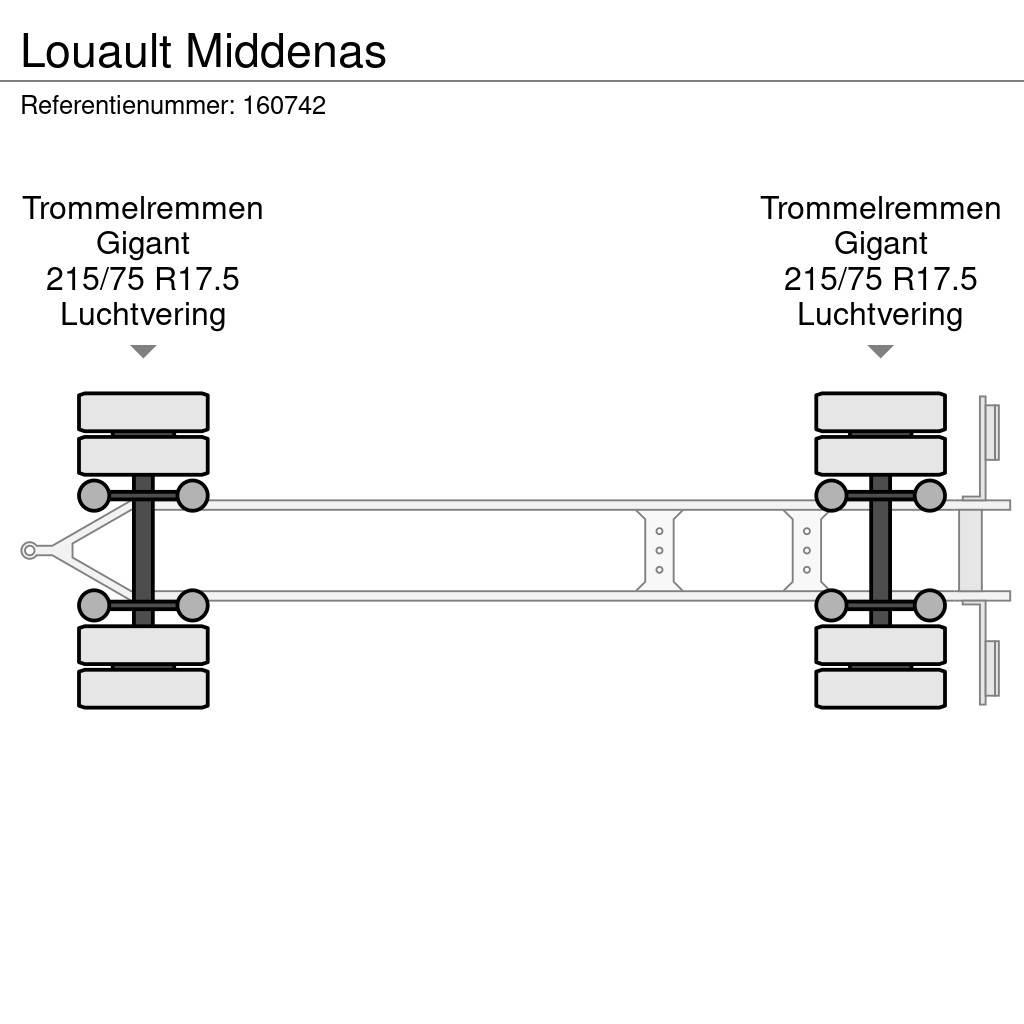 Louault Middenas Remolques de cama baja