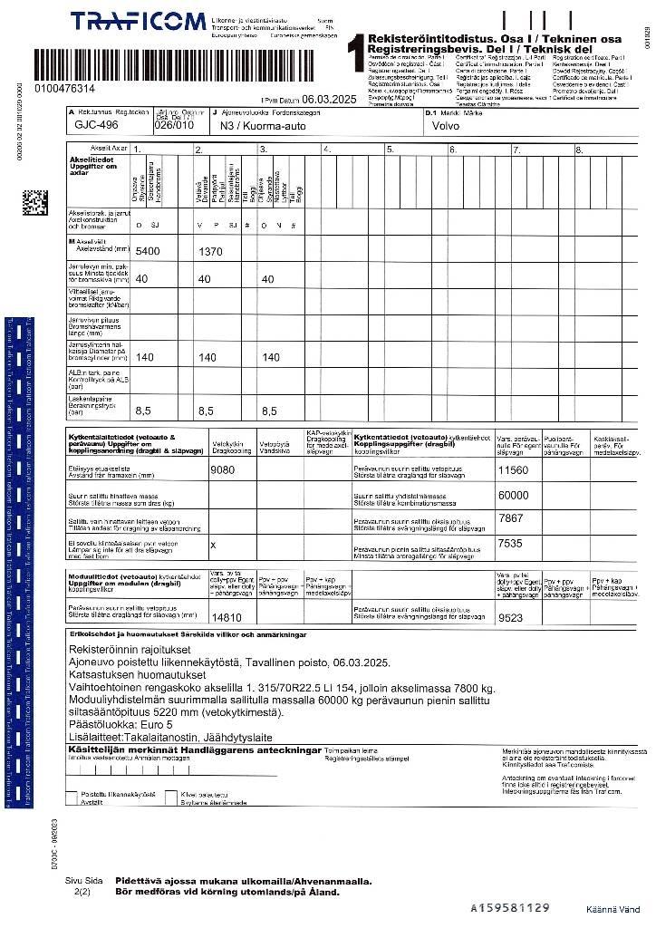 Volvo FM 13 Camiones con caja de remolque