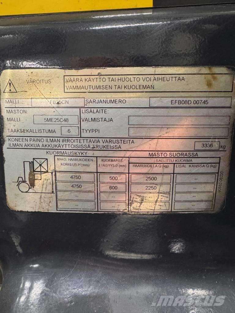 Mitsubishi FB25CN Carretillas de horquilla eléctrica