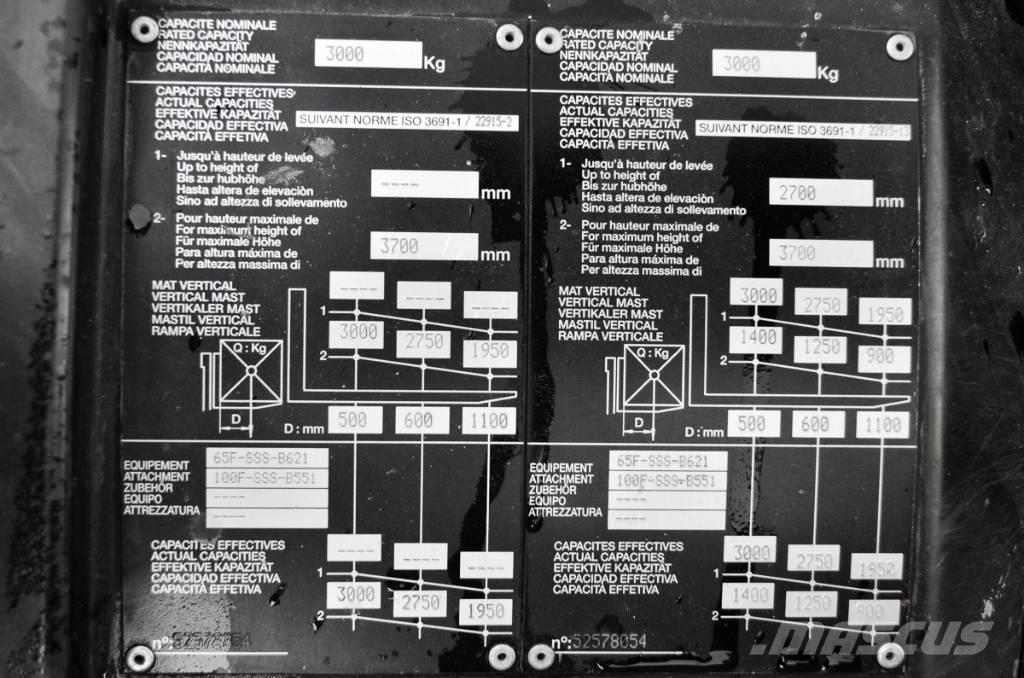 Manitou MC 30-4 Camiones diesel