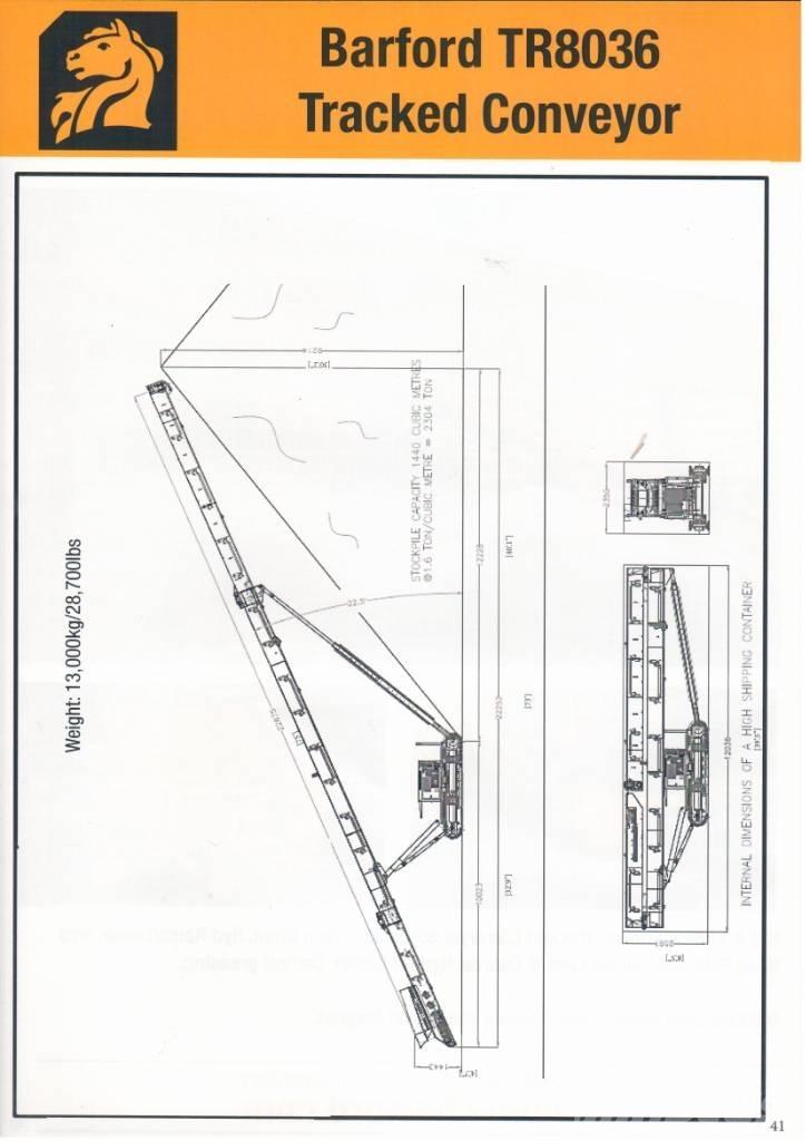 Barford TR8036 Cintas transportadoras