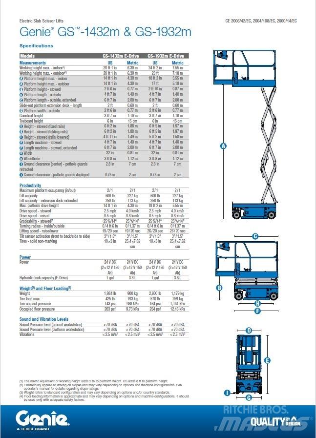 Genie GS-1432m Plataformas tijera