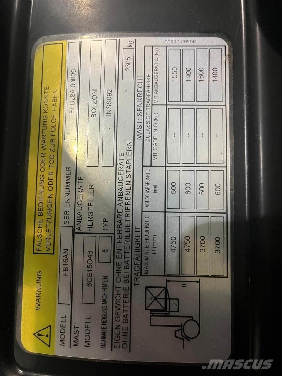 Mitsubishi FB16AN Carretillas de horquilla eléctrica