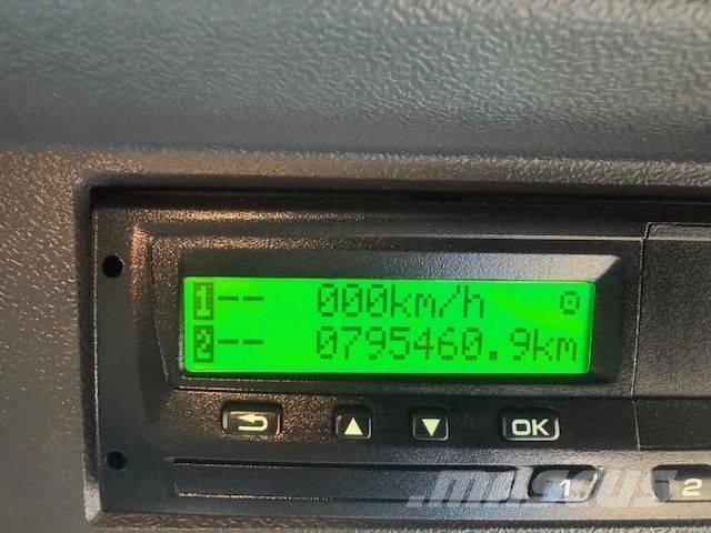 Scania P 250 Camiones con temperatura controlada